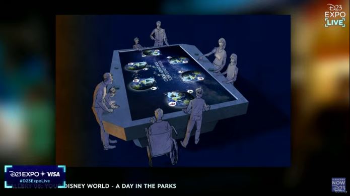 In the Parks Interactive Tabletop Concept